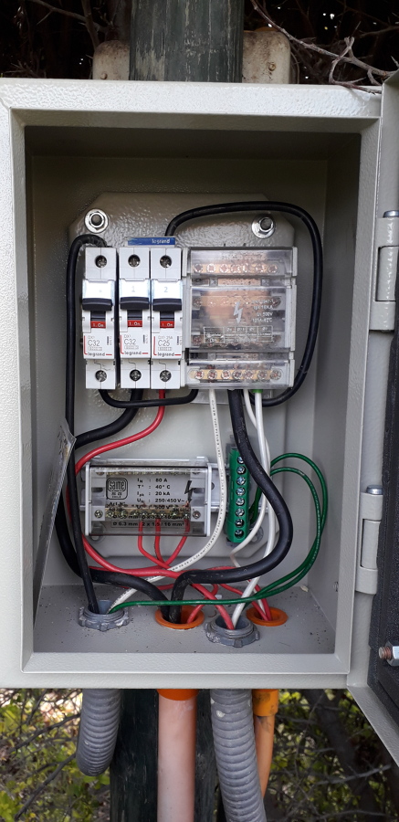 Trabajos de tablerista