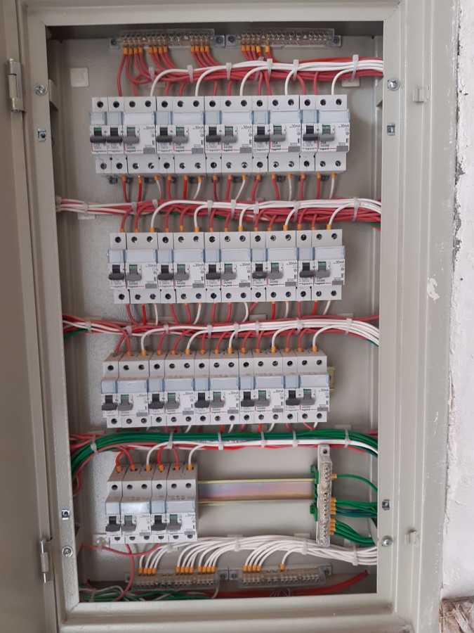 Tablero eléctrico semi terminado