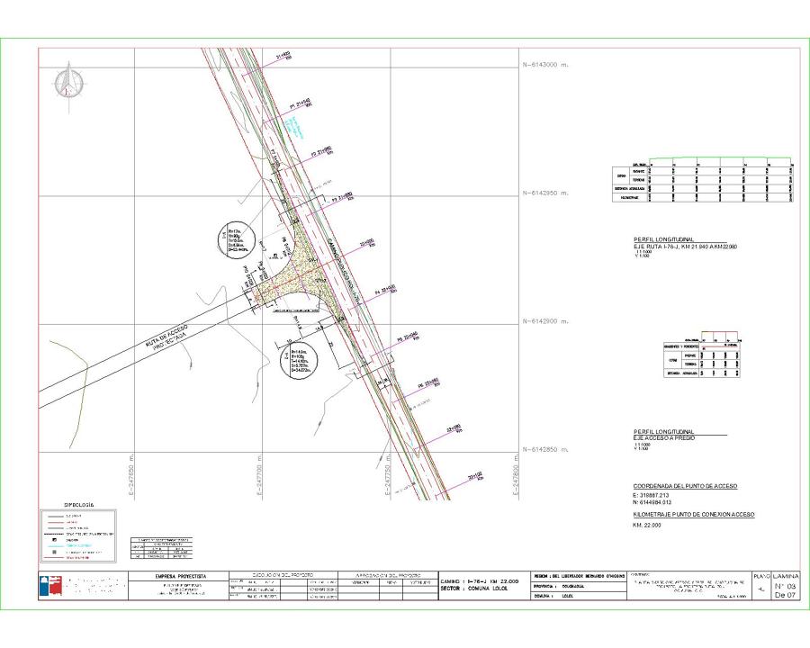 Regularizacion de acceso vial rural