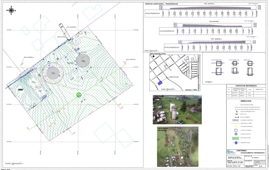 Estudio Topografico de Planta de procesos de Suralis San Pablo
