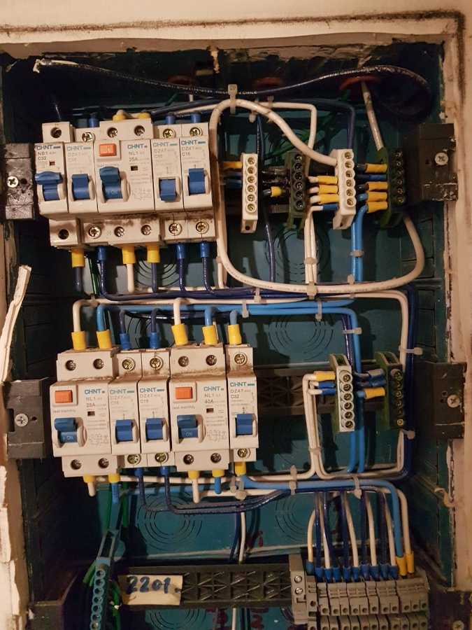 Tablero Eléctrico