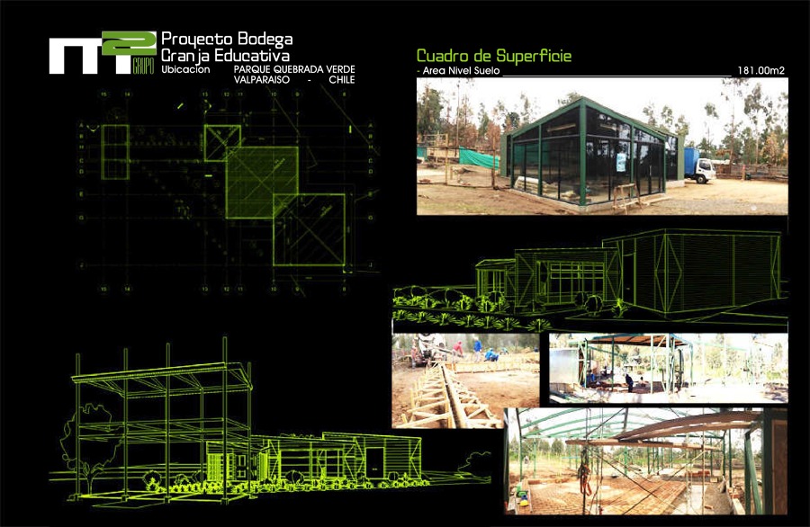 Granja educativa