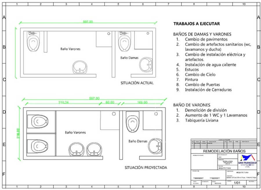 PROYECTOS DE ARQUITECTURA