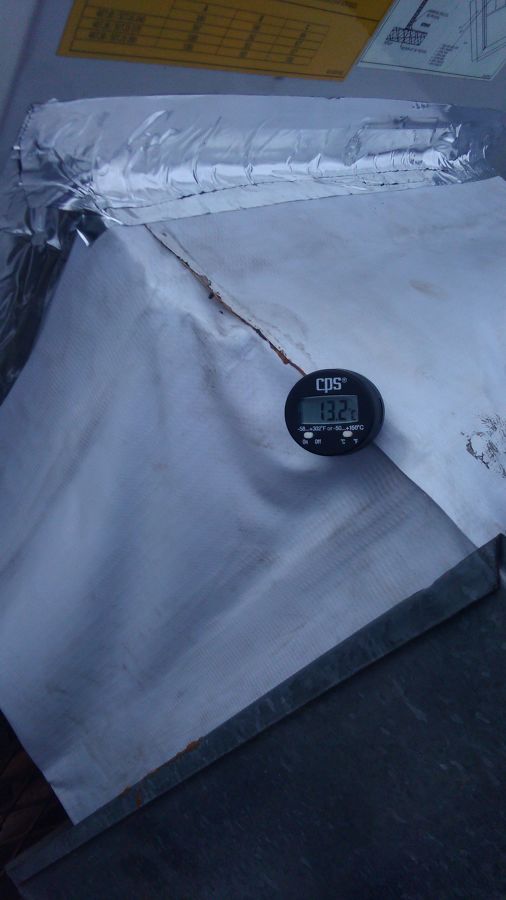 Revisión de temperatura