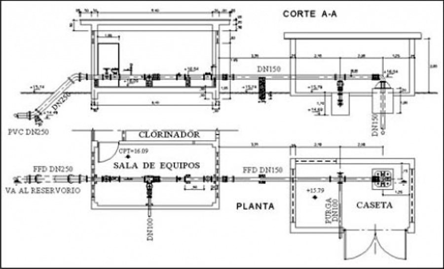 Servicios de Planimetria (agua potable)