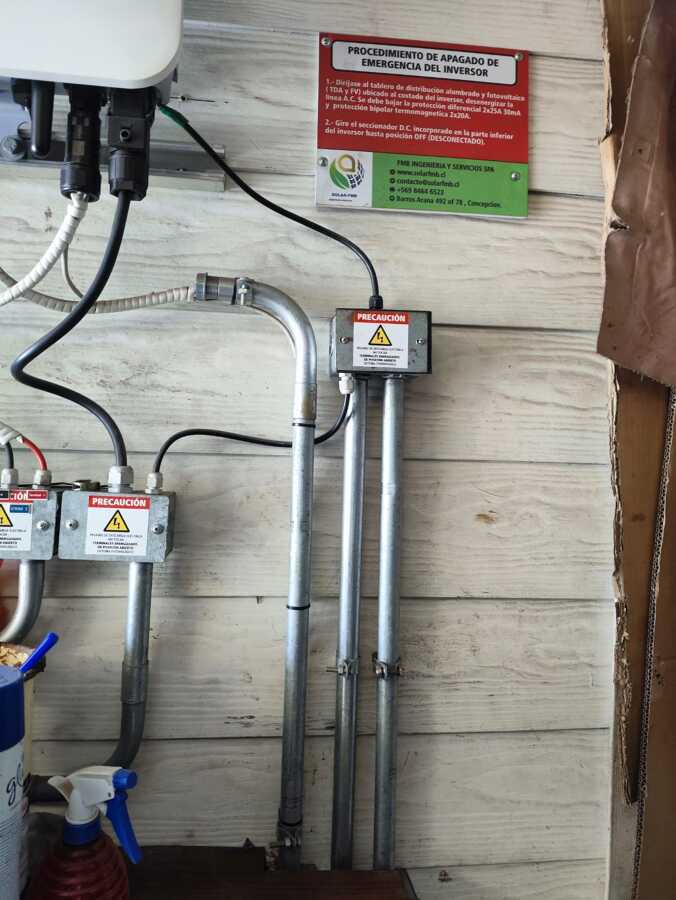 Cableado