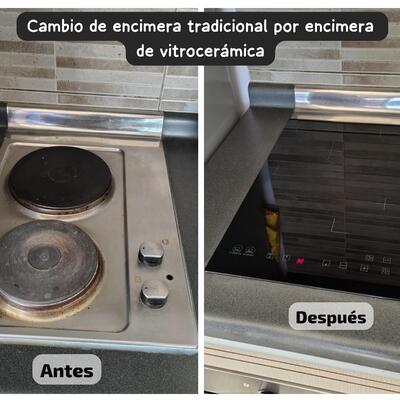 Encimeras electricas.