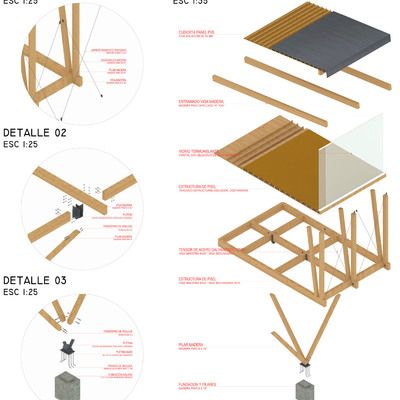 Detalle Constructivo