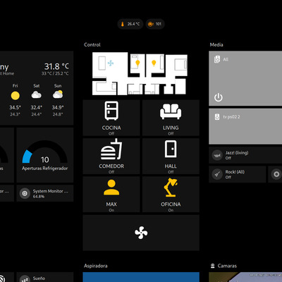 Panel de Control Home Assistant