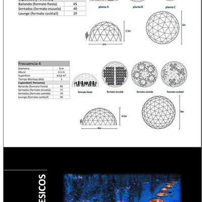Lyons Tenso Estructuras