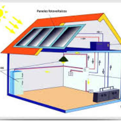 energia electrica