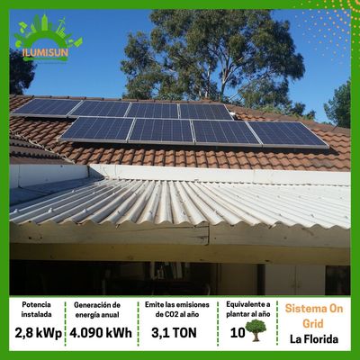 Proyecto On Grid - La Florida ????⚡☀️????