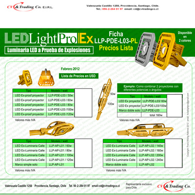 LED Light Pro