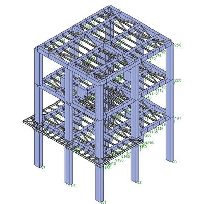 Plataforma