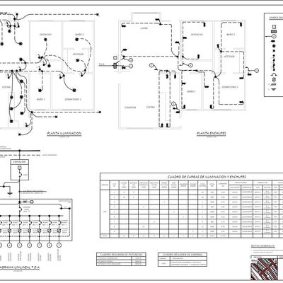 TE1 - Certificación
