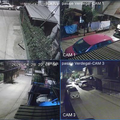 SISTEMA DE SEGURIDAD  CCTV