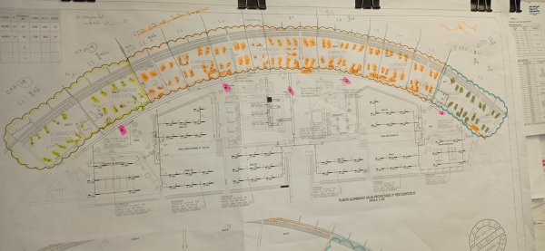identificación de circuitos en planos