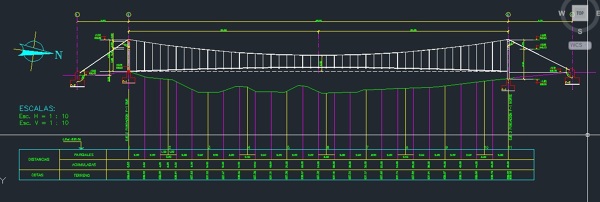 Foto: Pasarela Peatonal Colgante sobre Rio Elqui en las Compañias ...