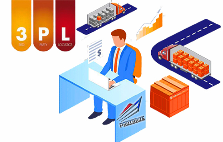 3PL Logistics