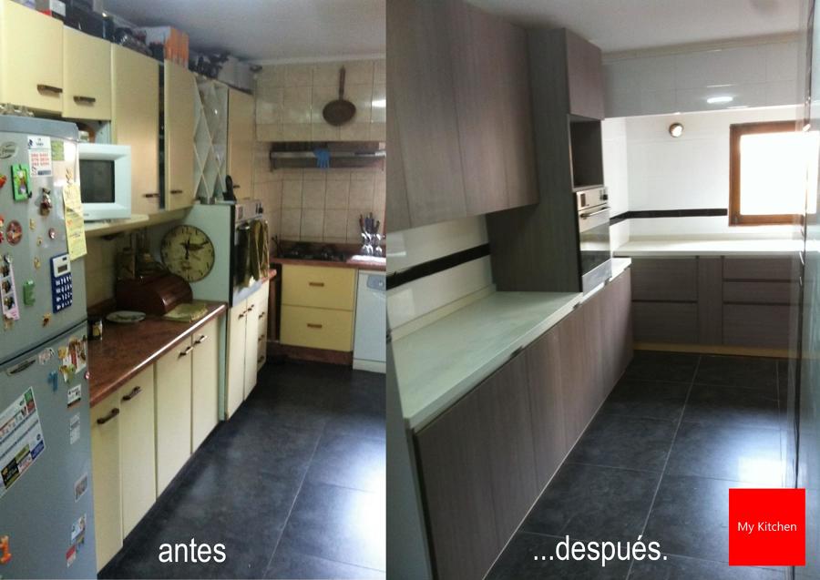 Antes y después