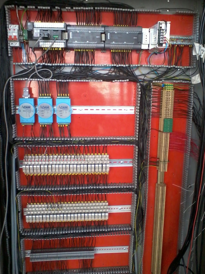 Cableado de tablaero de control 