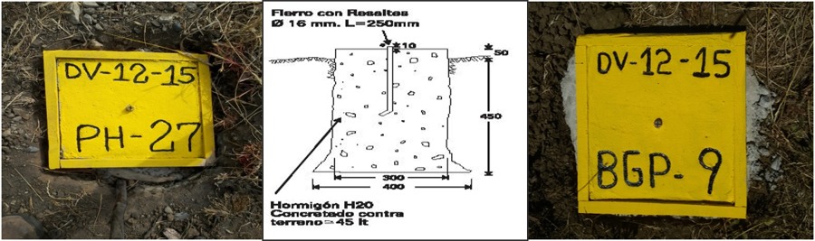 Descripición Monolitos