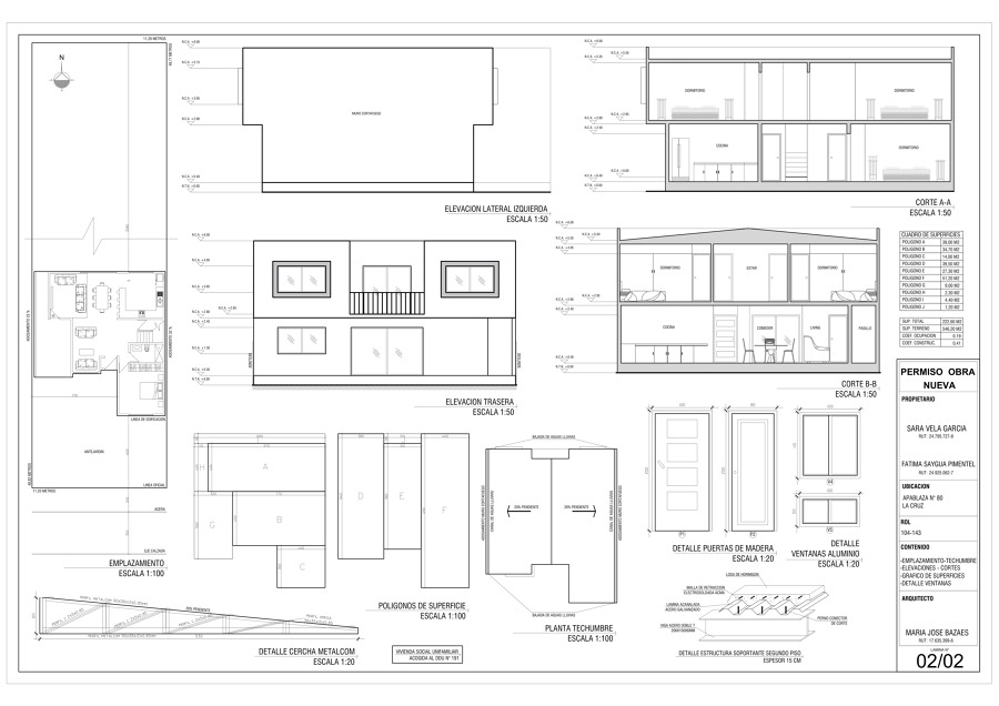Elevaciones y cortes
