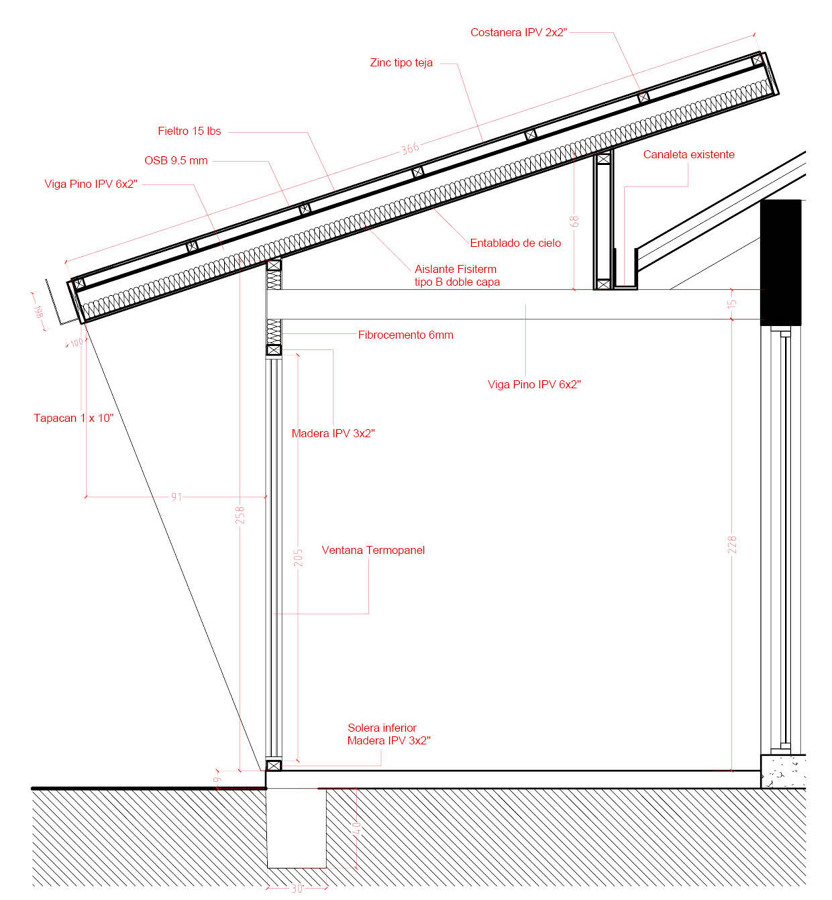GALERÍA DE INTROSPECCIÓN