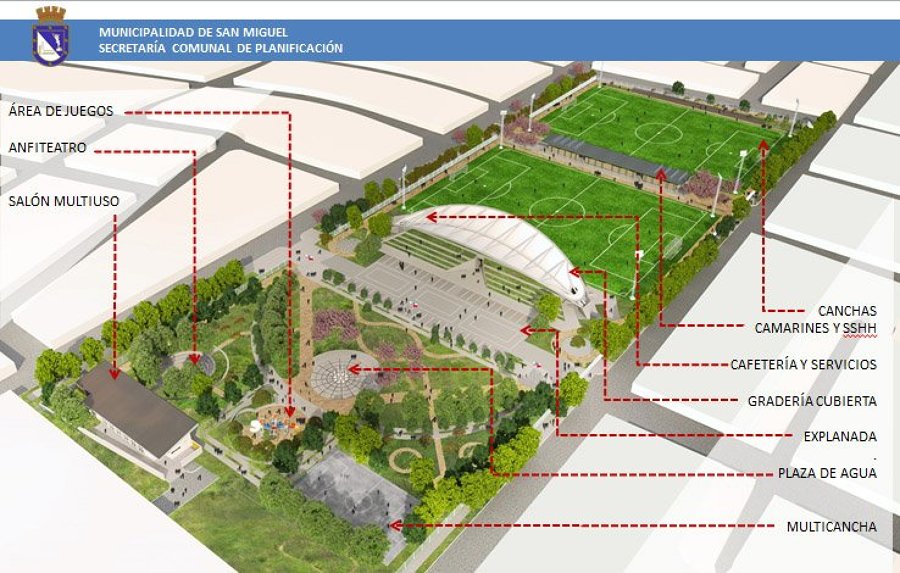 Proyecto Estadio San Miguel