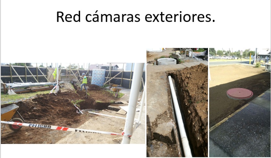 Red de camaras exteriores