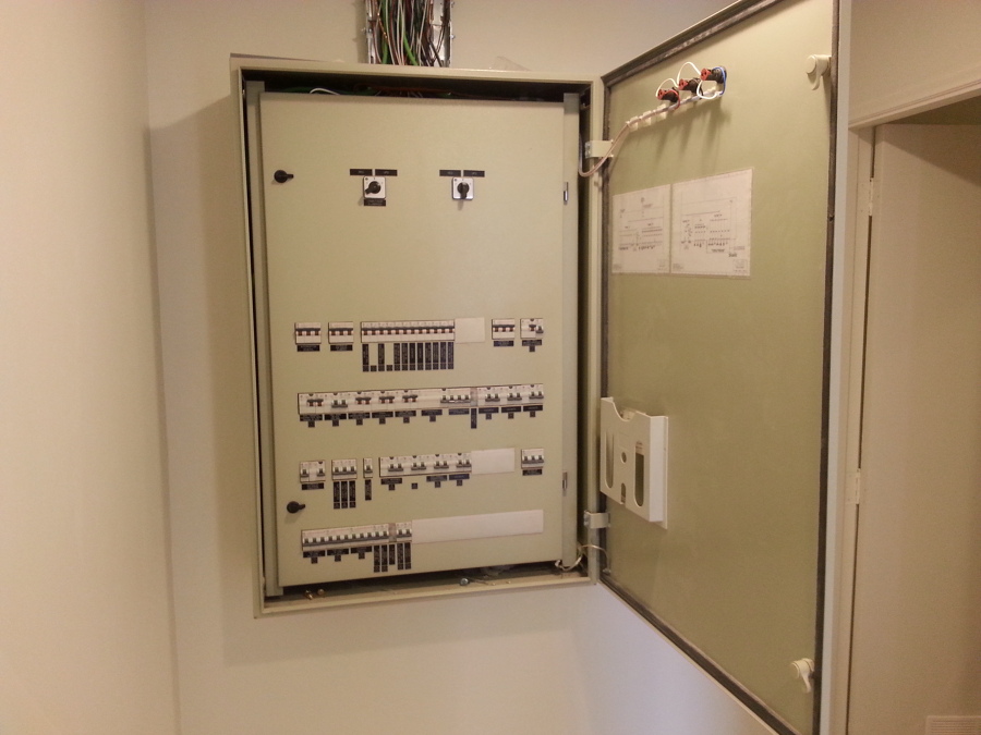 Tableros Eléctricos