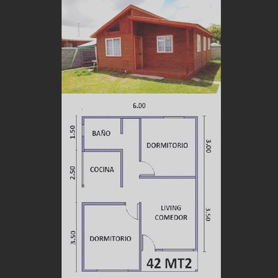 Un pequeño resumen de lo que hacemos en Ready home