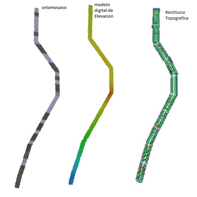 Levantamiento de 35Km ruta 5N
