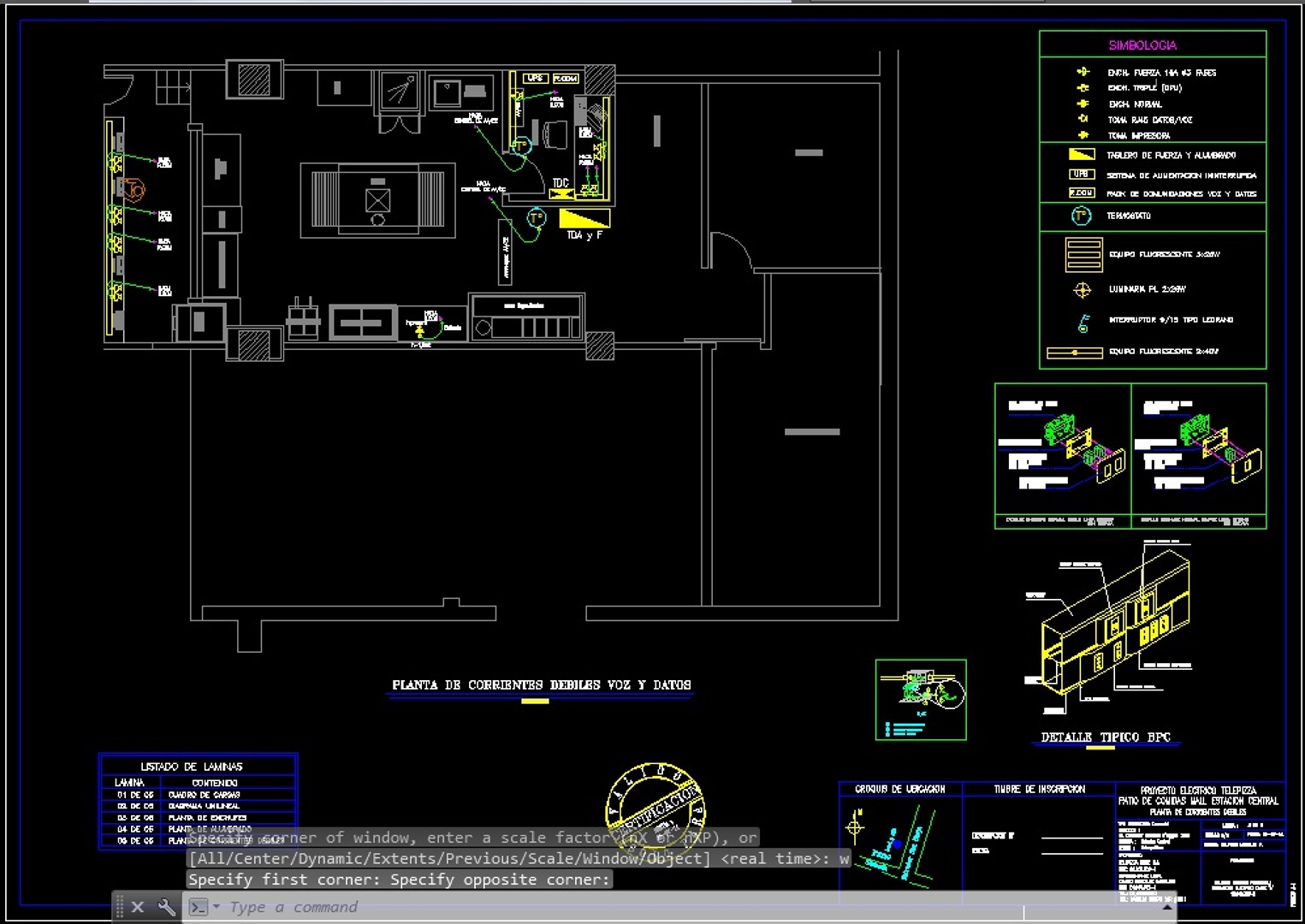Planta de Corrientes débiles 