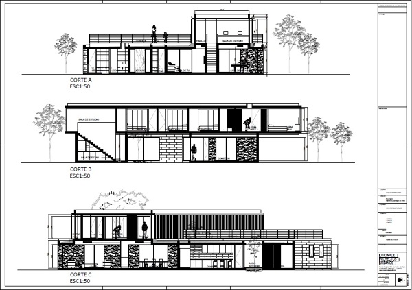 Cortes Casa Schiappacasse