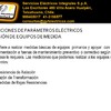 Medición de parámetros eléctricos_2