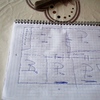 Ampliar Casa