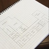 Construir Casa