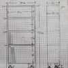 Hacer Muebles a Medida