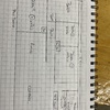 Construir Casa