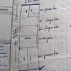 Hacer Muebles a Medida