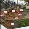 Nivelar Terreno