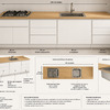 Hacer Muebles a Medida