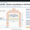 Pequeños Trabajos Albañilería