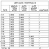 Proveer e Instalar Termopanel PVC