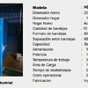 Hacer Instalación Eléctrica Obra Nueva